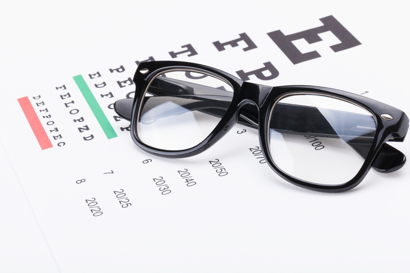 Potential But Rare LASIK Complications